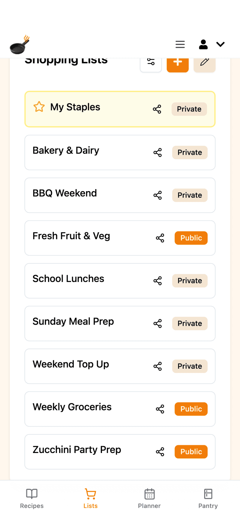 Shopping list with pantry staples